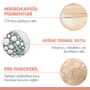 Avene B-Protect Cilt Tonuna Uyumlu Eşitleyici SPF 50+ Güneş Koruyucu 30 ml - 3