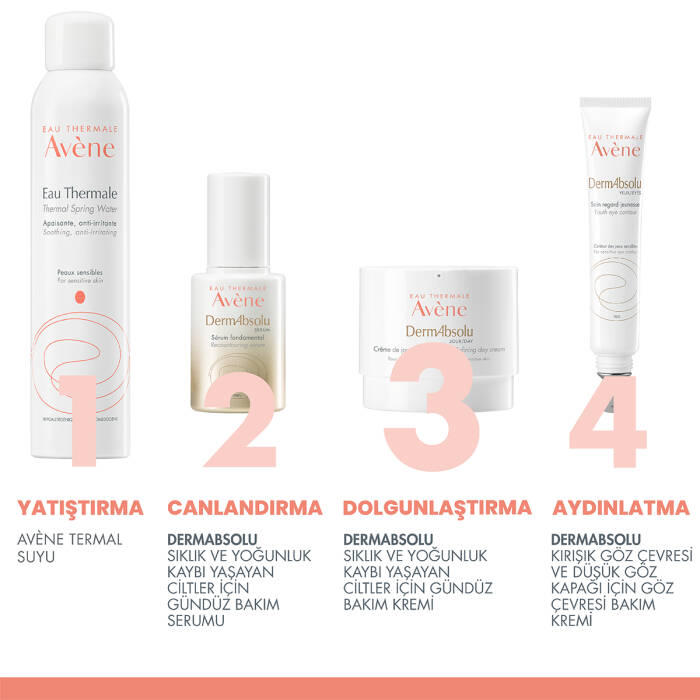 Avene DermAbsolu Sıklık ve Yoğunluk Kaybı Yaşayan Ciltler İçin Gündüz Bakım Kremi 40 ml - 6