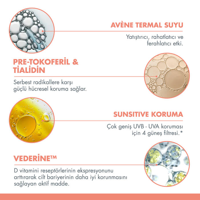 Avene Güneşe Karşı Aşırı Hassasiyet Gösteren Ciltler İçin Çok Yüksek Güneş Koruyucu 80 ml - 4