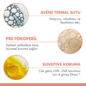 Avene Güneşten Koruyucu SPF 30 Vücut Spreyi 200 ml - 4