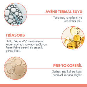 Avene Kuru Ciltler için SPF 50+ Güneş Koruyucu 50 ml - 3