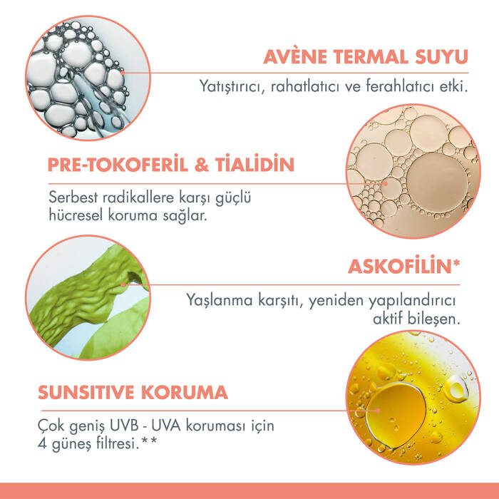 Avene Yaşlanma Karşıtı SPF 50+ Güneş Koruyucu 50 ml - 4