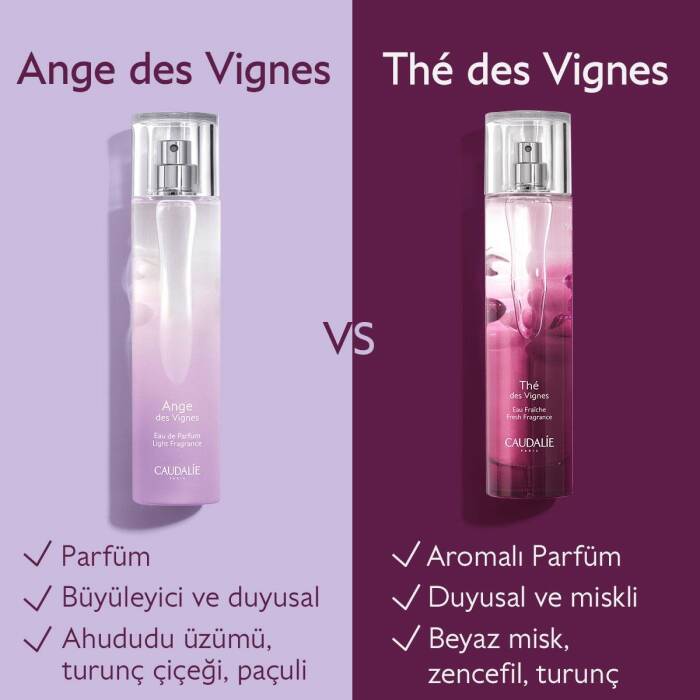 Caudalie Ange des Vignes Ahududu Aromalı Parfüm 50 ml - 5