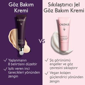 Caudalie Premier Cru Kapsamlı Yaşlanma Karşıtı Göz Bakım Kremi 15 ml - 5