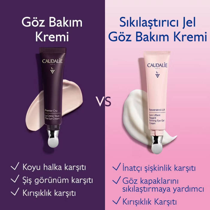 Caudalie Resveratrol-Lift Sıkılaştırıcı Jel Göz Bakım Kremi 15 ml - 6