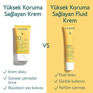 Caudalie Vinosun Protect Yüksek Koruma Sağlayan Fluid Krem SPF50+ 40 ml - 5