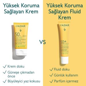 Caudalie Vinosun Protect Yüksek Koruma Sağlayan Güneş Koruyucu Krem SPF50 50 ml - 5